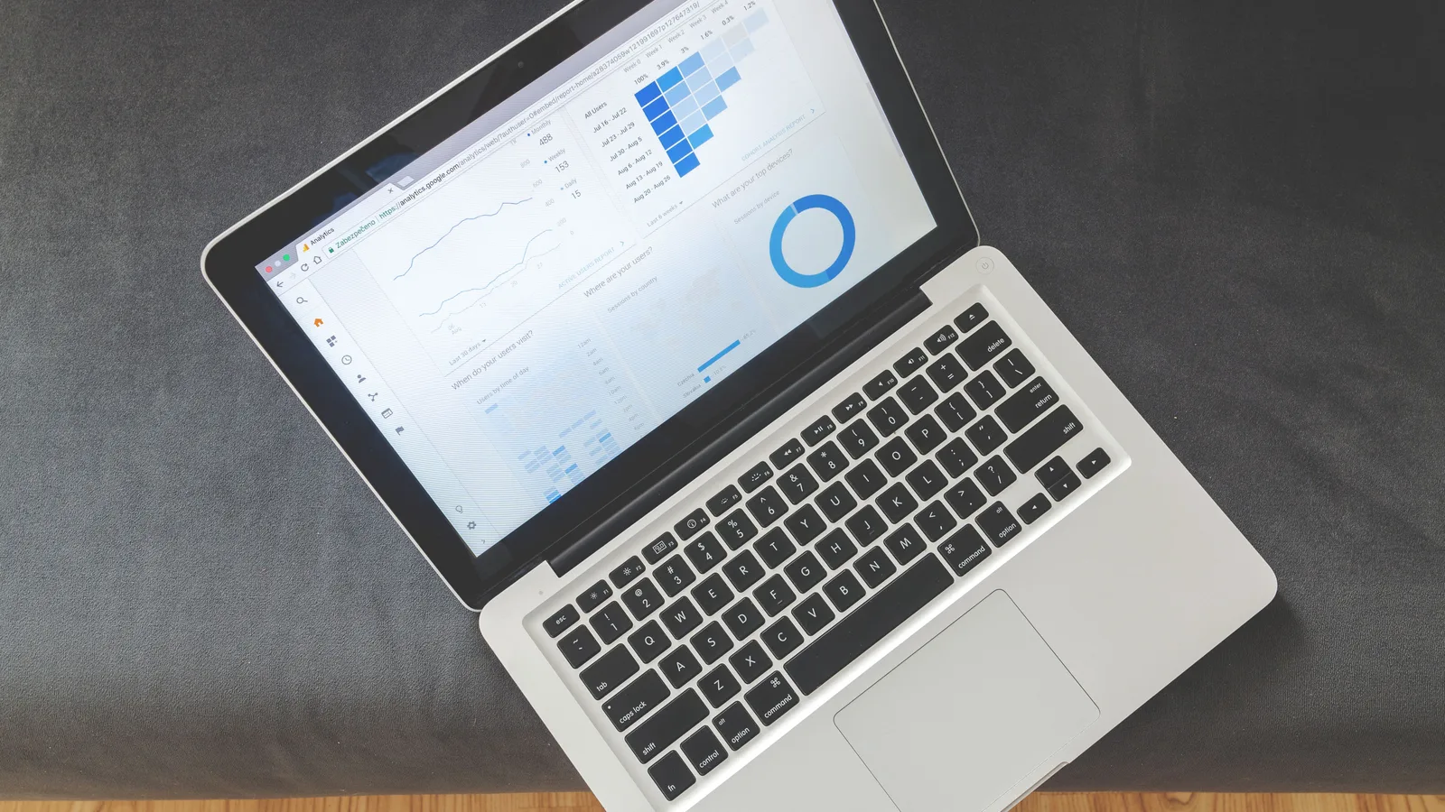 Laptop displaying website analytics charts