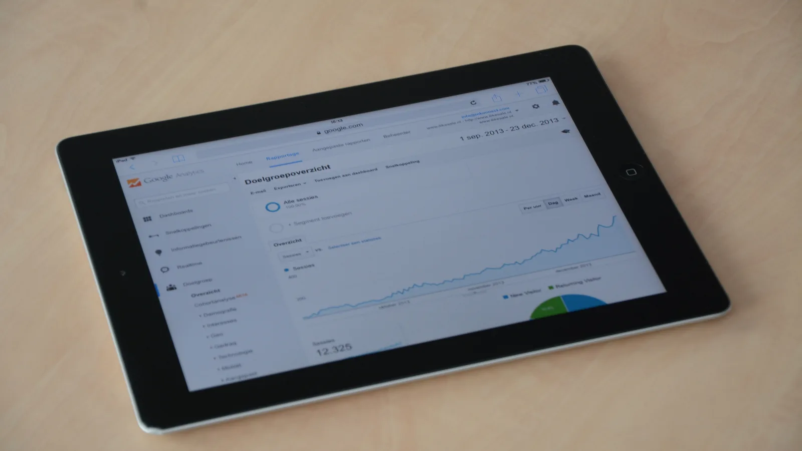 Tablet displaying a website audience analytics report